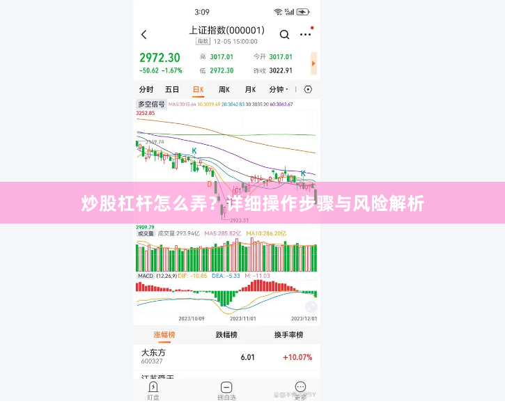 炒股杠桿怎么弄？詳細操作步驟與風險解析